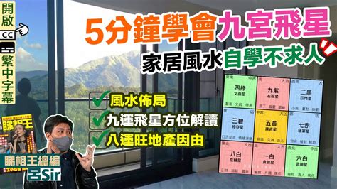 蘇民峰八運|蘇民峰教你睇飛星八宅計算法，屋企裝修要留意！(峰。